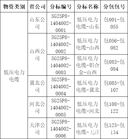 z6.com·(中国区)官方网站