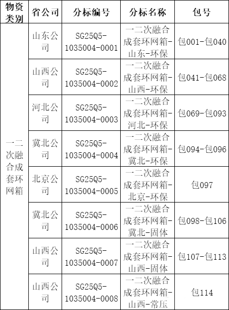 z6.com·(中国区)官方网站