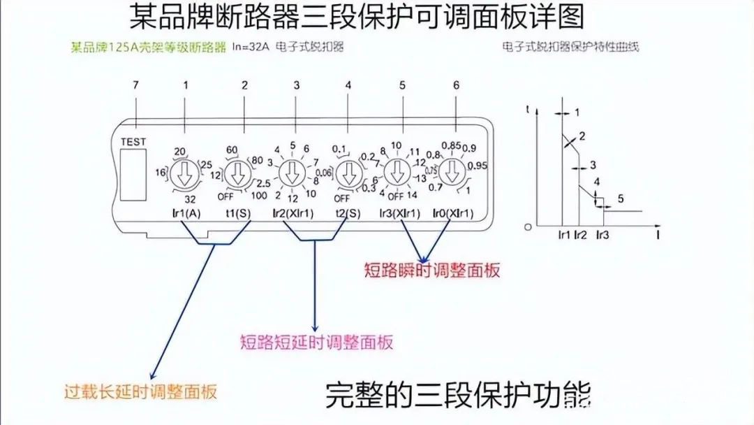 z6.com·(中国区)官方网站