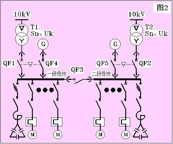 z6.com·(中国区)官方网站