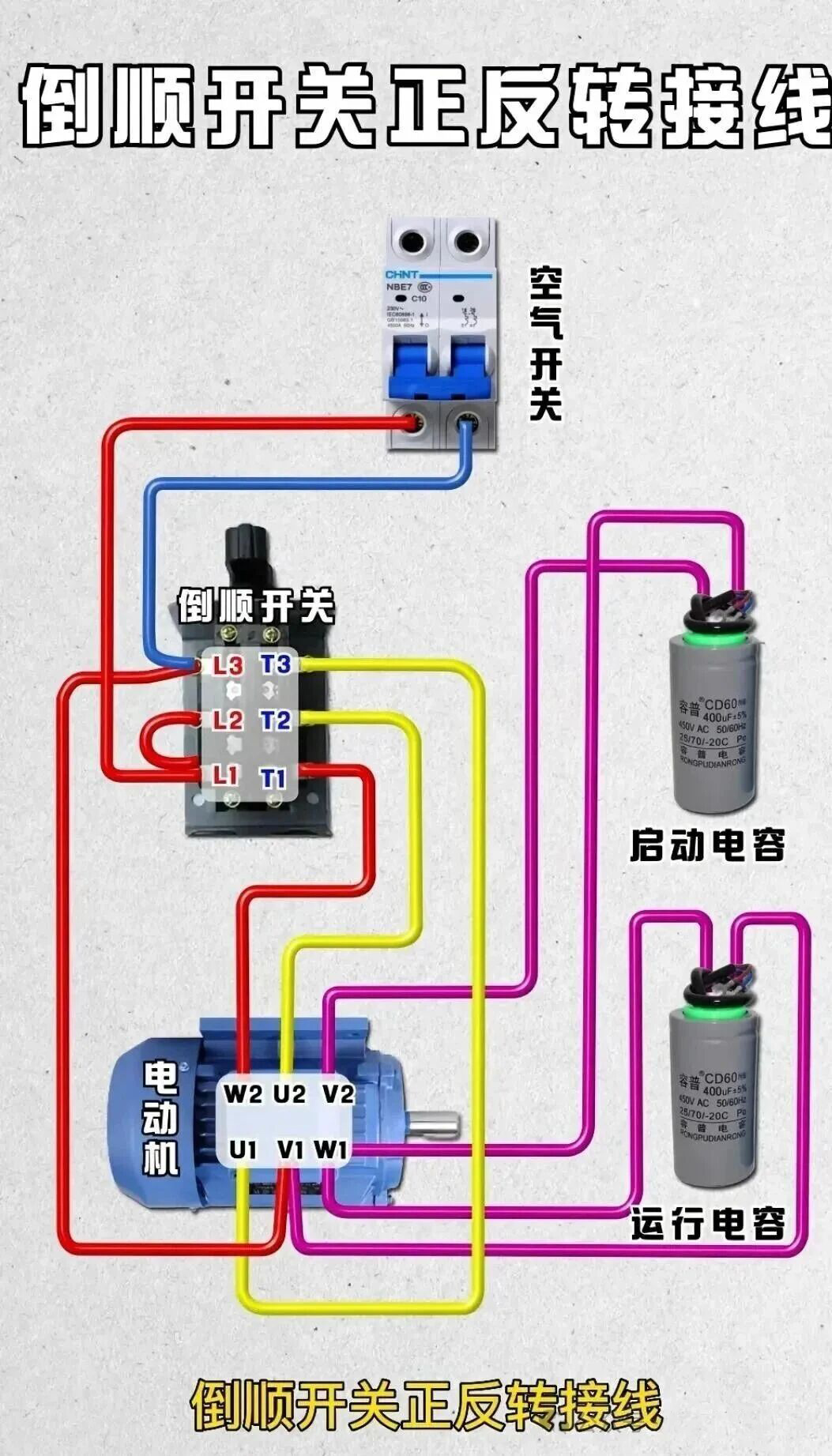 z6.com·(中国区)官方网站