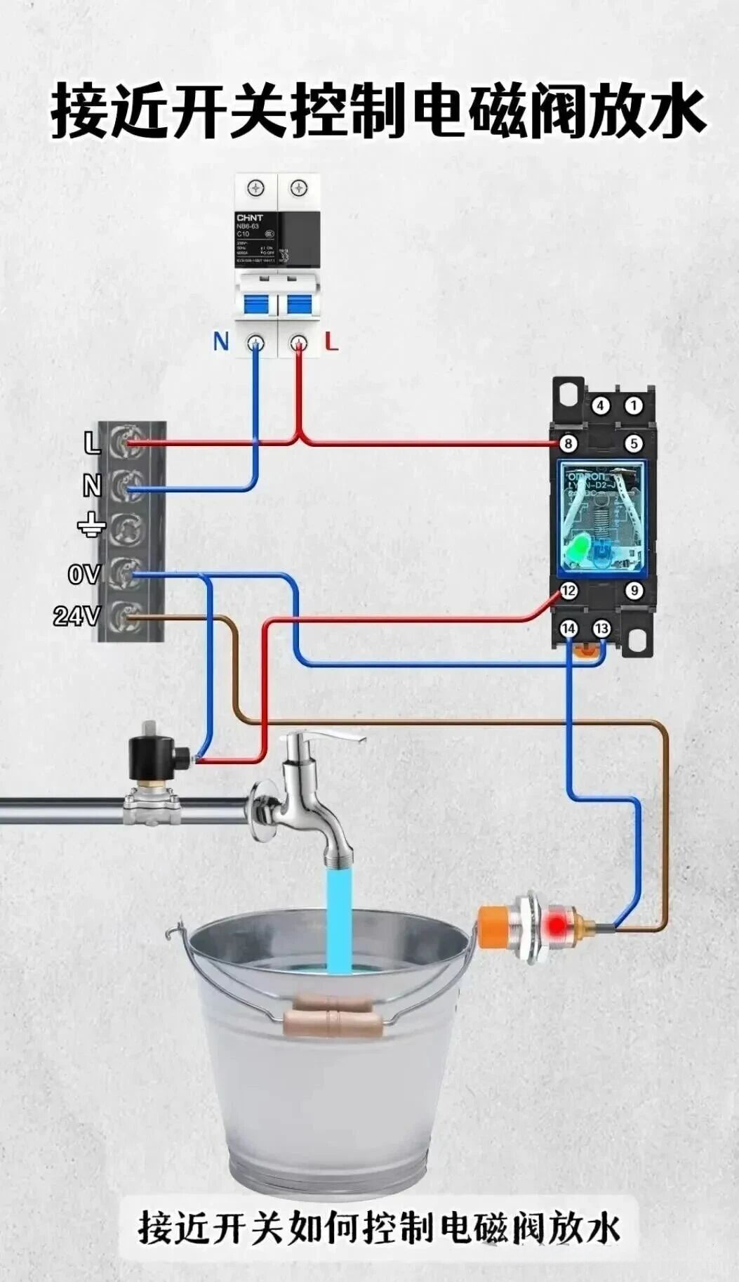 z6.com·(中国区)官方网站