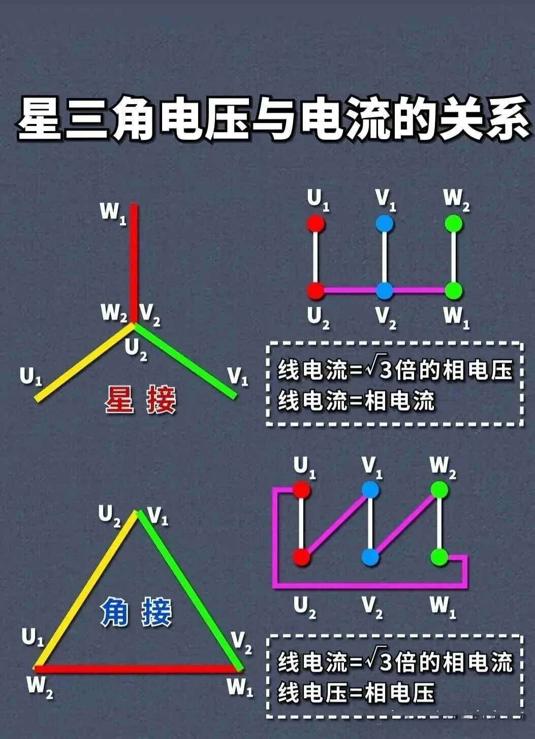 z6.com·(中国区)官方网站