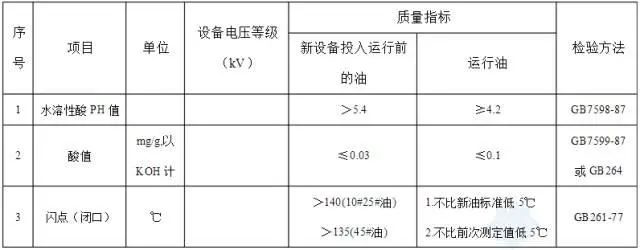 z6.com·(中国区)官方网站