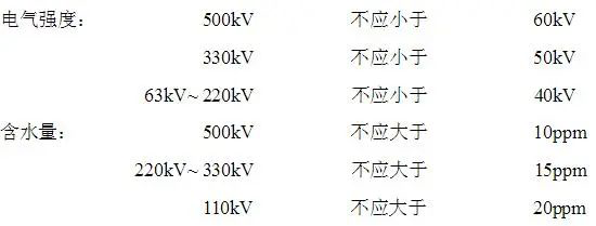 z6.com·(中国区)官方网站