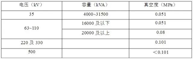 z6.com·(中国区)官方网站