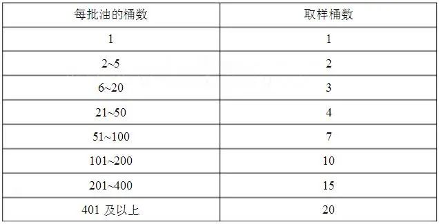 z6.com·(中国区)官方网站