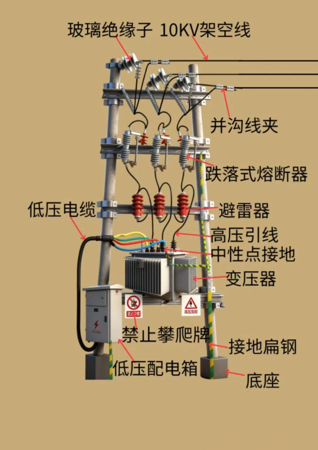 z6.com·(中国区)官方网站