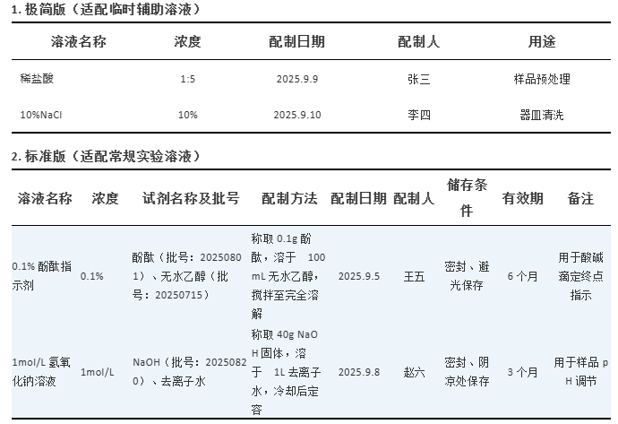 z6.com·(中国区)官方网站