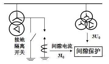 z6.com·(中国区)官方网站