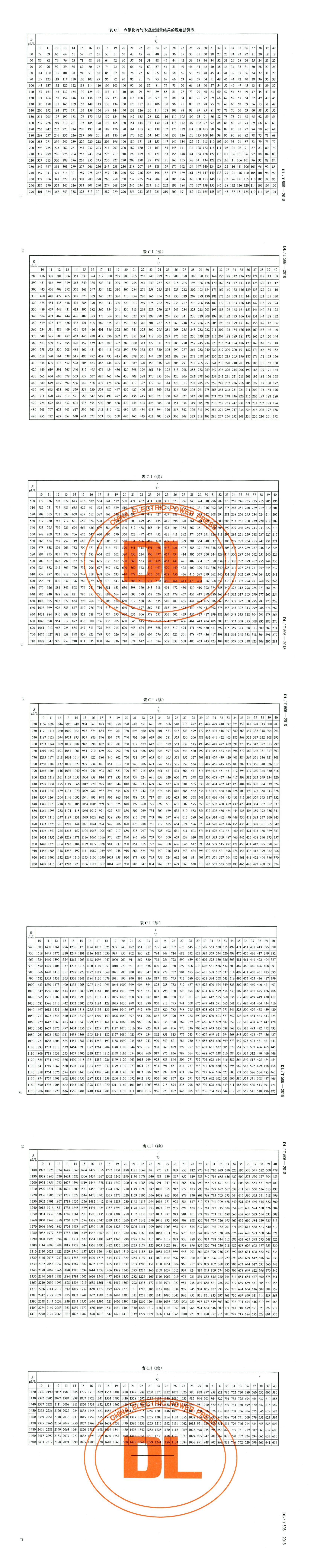 z6.com·(中国区)官方网站